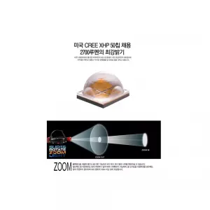 2700루멘 캠핑 해루질 헤드랜턴